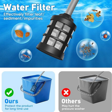 Double Battery Car Washer Gun – مسدس غسيل سيارات ببطاريتين